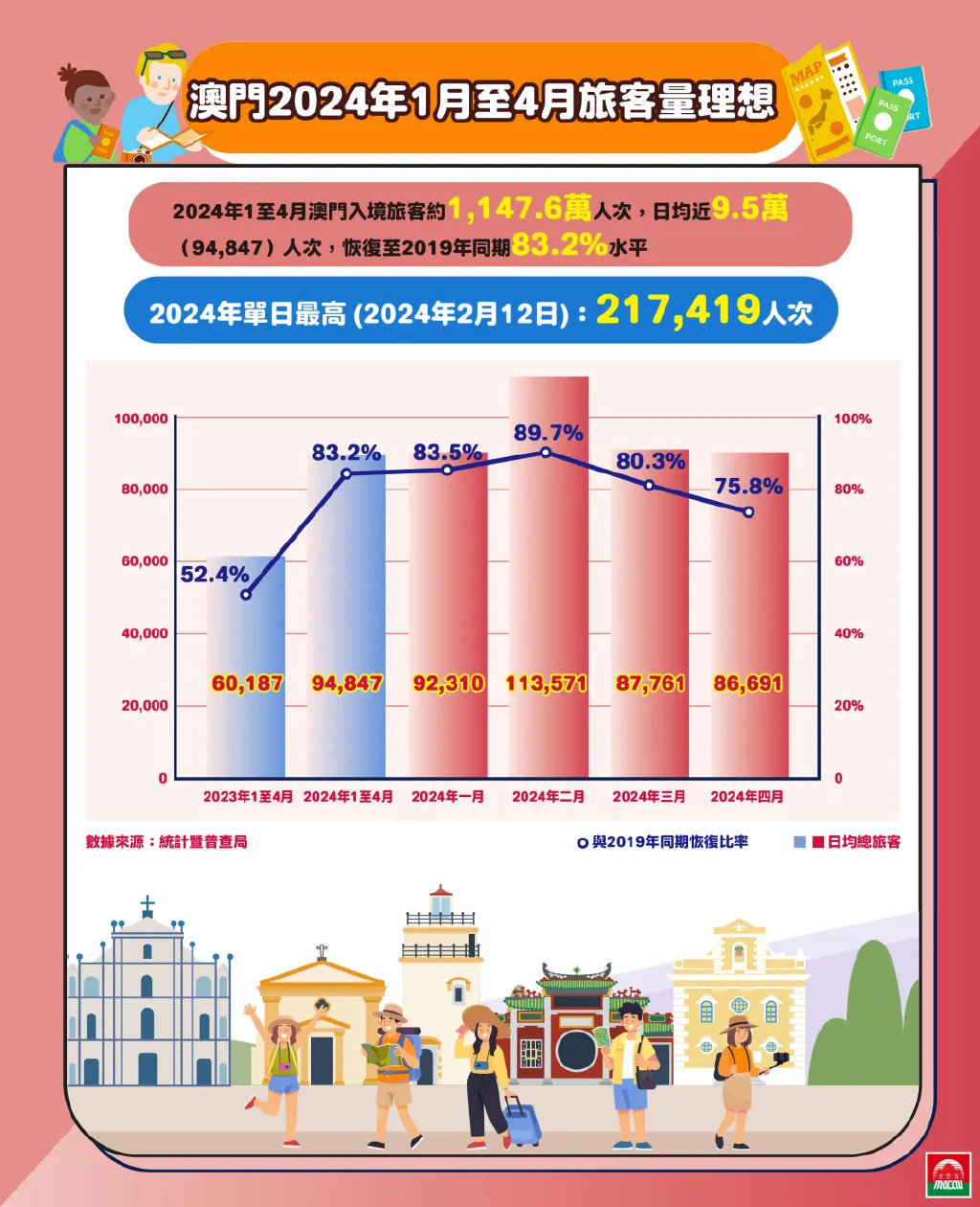 新澳门精准免费提供,的警惕虚假宣传-全面释义、解释与落实